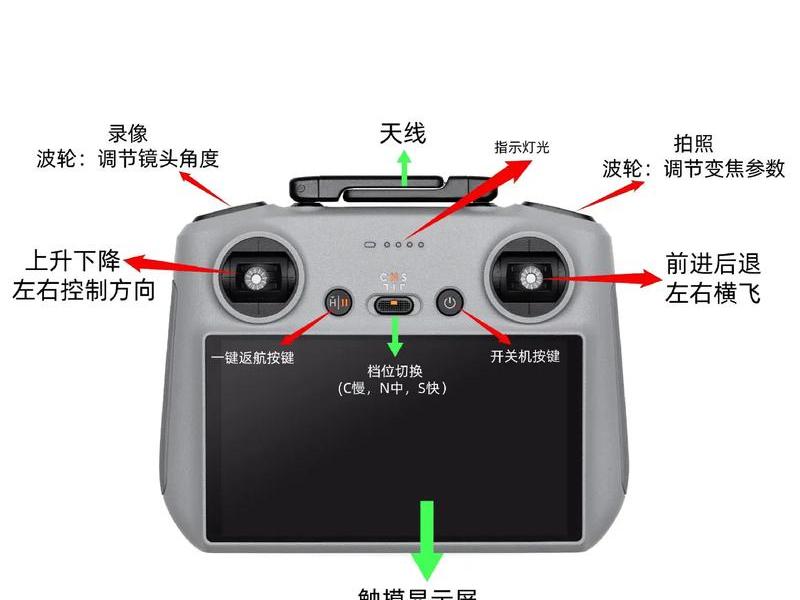 大疆gps蓝牙遥控器表带哪里有单独卖的、大疆带屏遥控器怎么蓝牙传输照片 大疆gps蓝牙遥控器表带哪里有单独卖的、大疆带屏遥控器怎么蓝牙传输照片