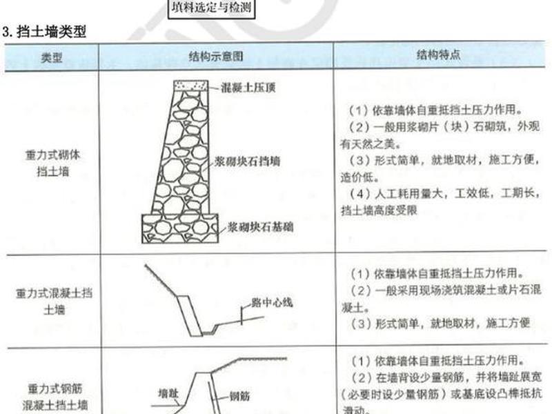建站基础知识，建站基础知识有哪些