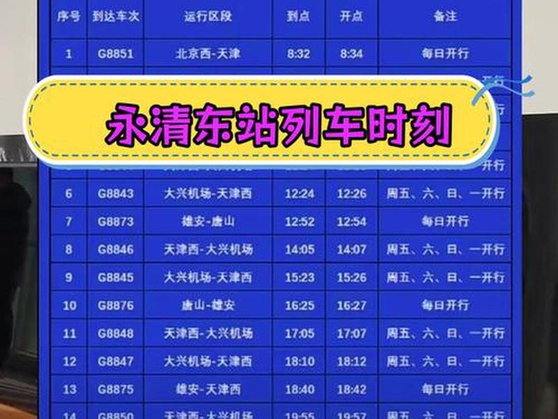 火车站建站时间查询、火车站建站时间查询最新 火车站建站时间查询、火车站建站时间查询最新