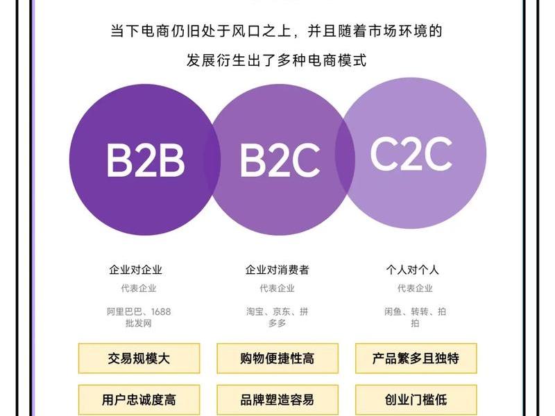 b2b外贸如何搭建注册网络,b2b外贸如何搭建注册网络营销 b2b外贸如何搭建注册网络,b2b外贸如何搭建注册网络营销