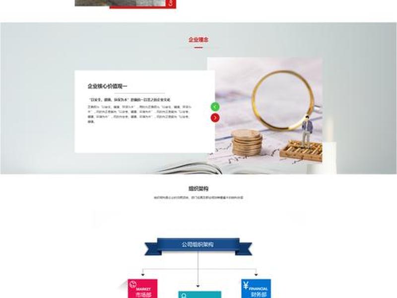 建站教程 模板怎么写 建站教程 模板怎么写的