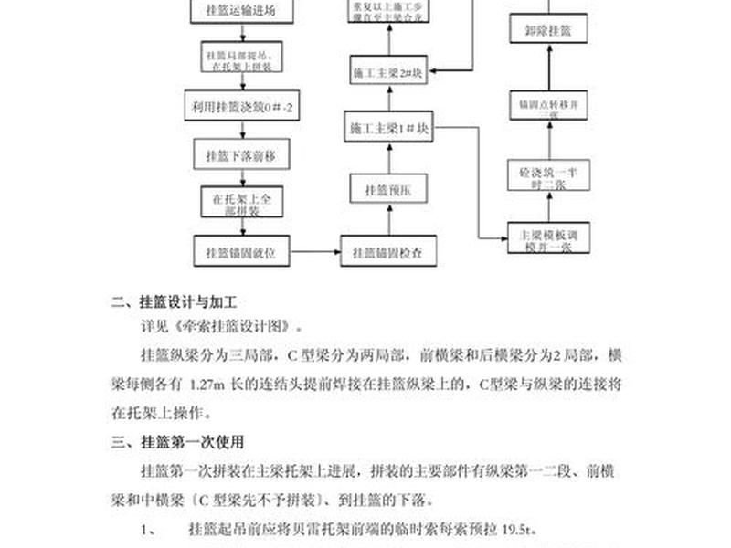 建站挂视频教程，建站详细教程