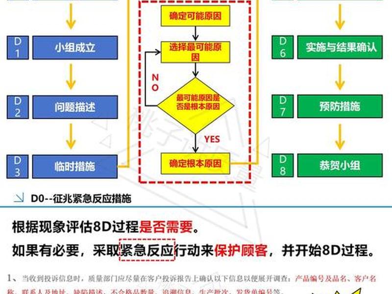 drupal8 教程 建站 - drupal建站案例 drupal8 教程 建站 - drupal建站案例