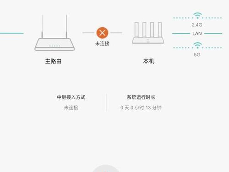 华为路由器基础教程、华为路由器基础教程下载 华为路由器基础教程、华为路由器基础教程下载
