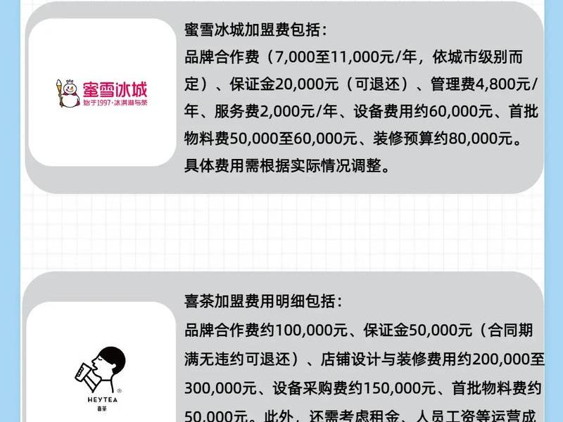 1688外贸网加盟条件 - 1688外贸网加盟条件要求 1688外贸网加盟条件 - 1688外贸网加盟条件要求