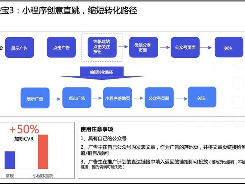 阿里巴巴服务器建站教程 - 阿里巴巴服务器建站教程视频 阿里巴巴服务器建站教程 - 阿里巴巴服务器建站教程视频