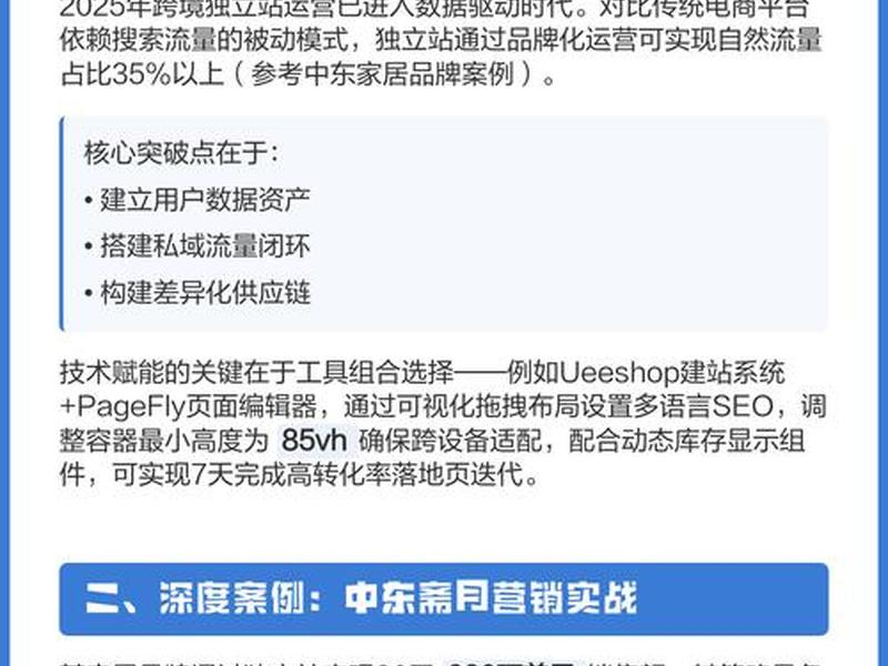 电商独立站建站教程图解（独立站店铺）
