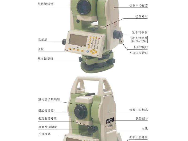 rts822r全站仪说明书 rts822r3全站仪说明书