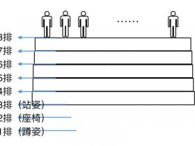 创建站队教程图片素材高清 创建站队教程图片素材高清版