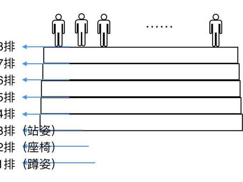 创建站队教程图片素材高清 创建站队教程图片素材高清版 创建站队教程图片素材高清 创建站队教程图片素材高清版