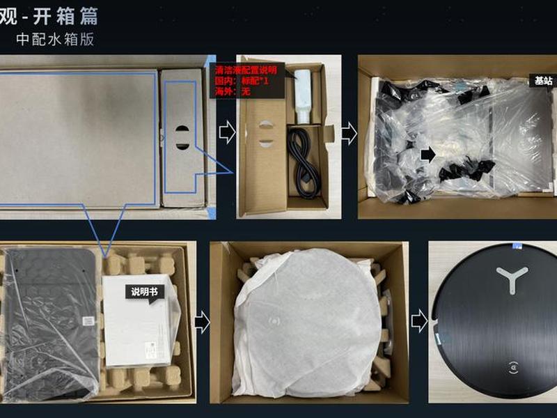 dr如何开箱,dr箱子怎么打开 dr如何开箱,dr箱子怎么打开