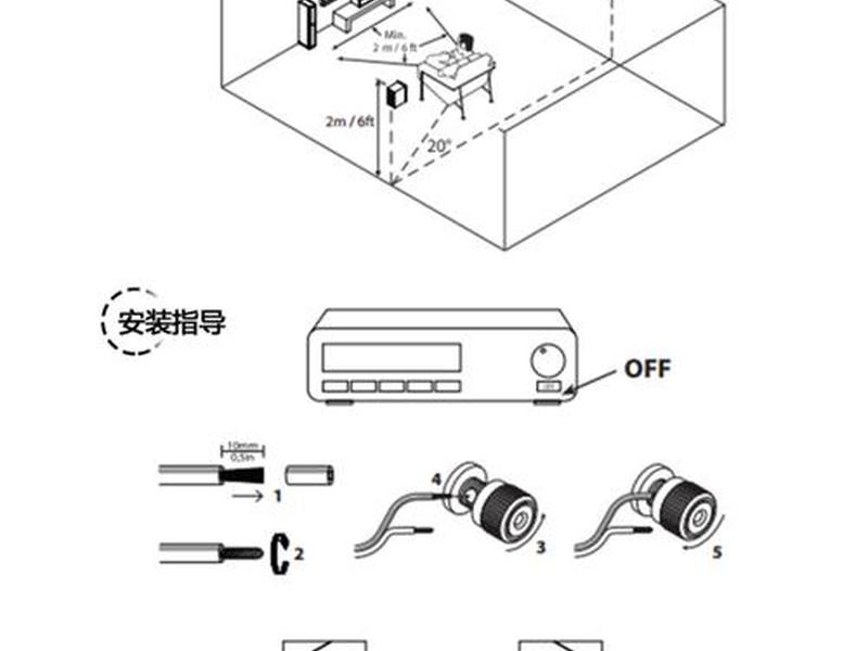 宝盒配置接口教程;宝盒配置接口教程图解 宝盒配置接口教程;宝盒配置接口教程图解
