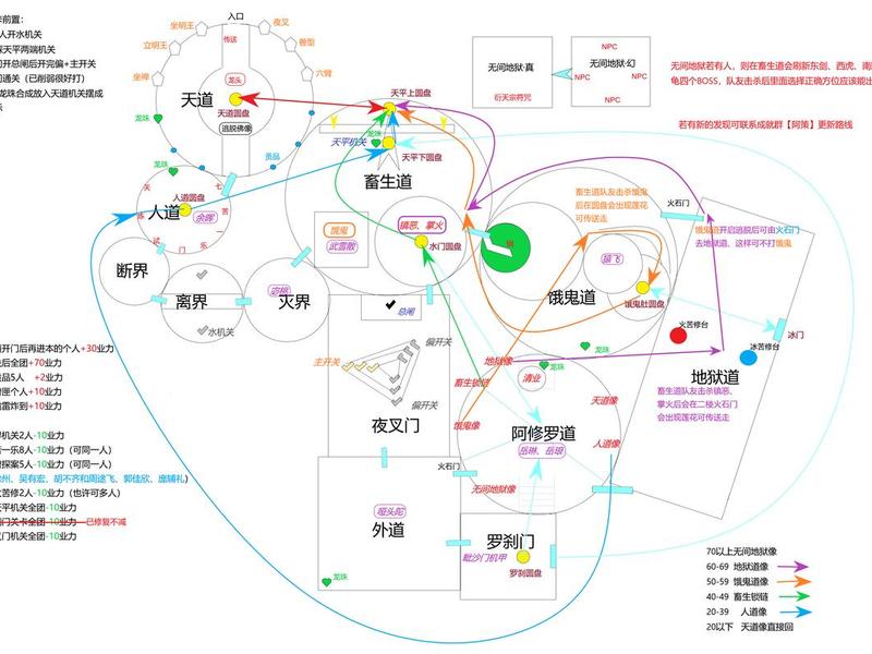 axurerp教程建站点、axure站点地图在哪 axurerp教程建站点、axure站点地图在哪