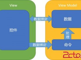安卓开发平台搭建教程 - 安卓开发平台搭建教程图片