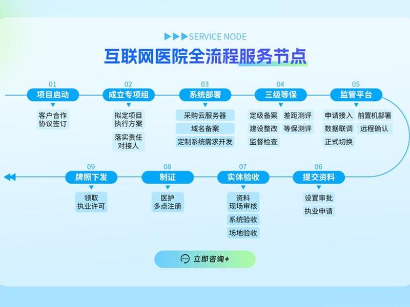 凡科网建站详细流程视频(凡科建站视频教程) 凡科网建站详细流程视频(凡科建站视频教程)