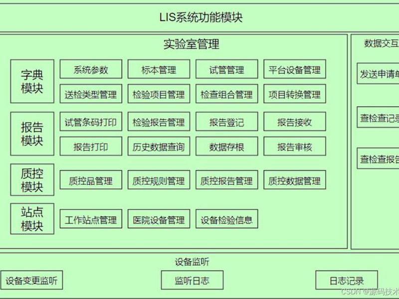 asp后台管理教程(asp 文件管理) asp后台管理教程(asp 文件管理)