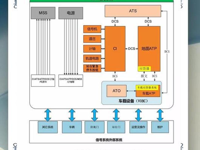 jtbc系统;jaubert系统 jtbc系统;jaubert系统