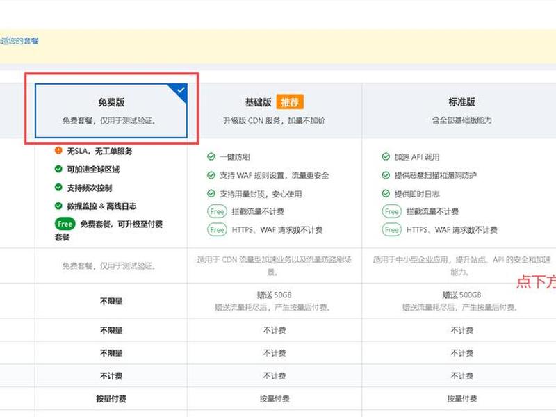php阿里云发送短信,php阿里云发送短信怎么发送 php阿里云发送短信,php阿里云发送短信怎么发送