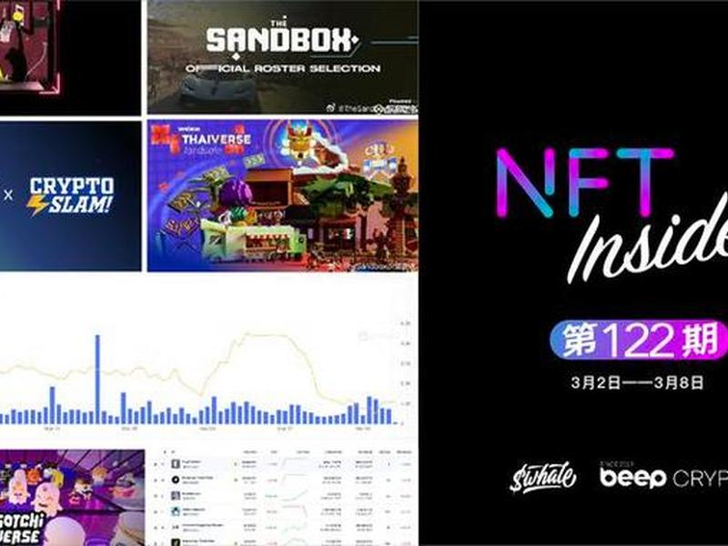 opensea 创建nft opensea怎么创建nft opensea 创建nft opensea怎么创建nft