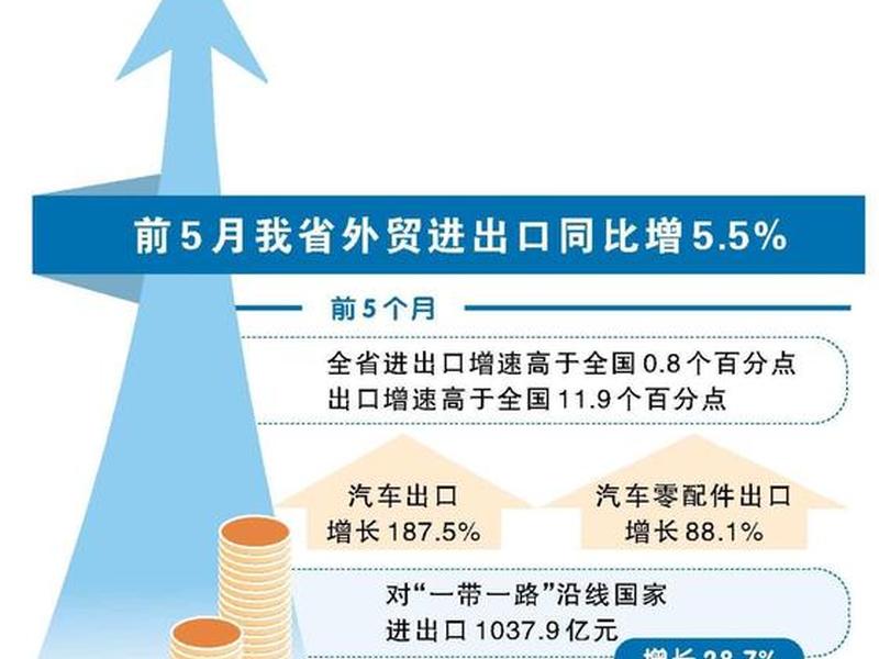 安徽外贸培训 安徽外贸培训机构排名