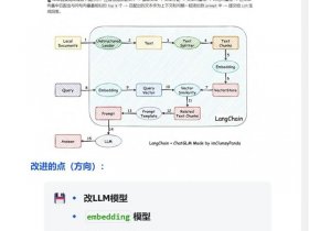 page admin建站教程 pageadmin建站教程