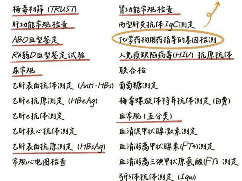 杭州建档流程 - 杭州怀孕建档流程 杭州建档流程 - 杭州怀孕建档流程