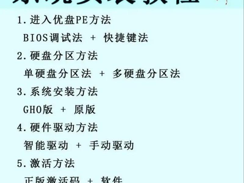 windows主机使用教程，最基础windows电脑使用教程