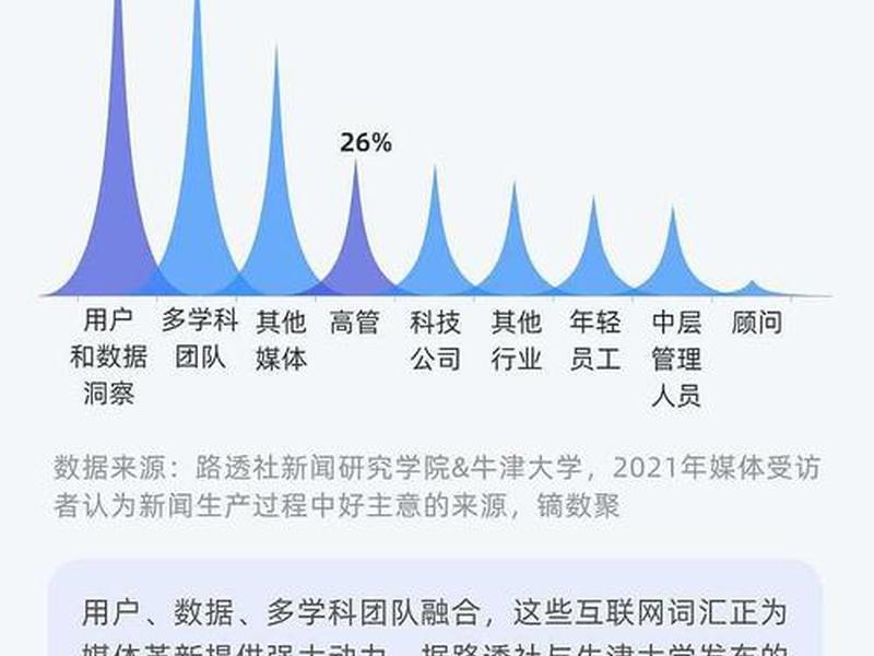 yandex平台 - yandex平台入驻条件