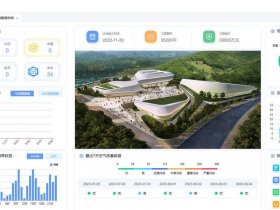 saas建站平台、saas自助建站平台