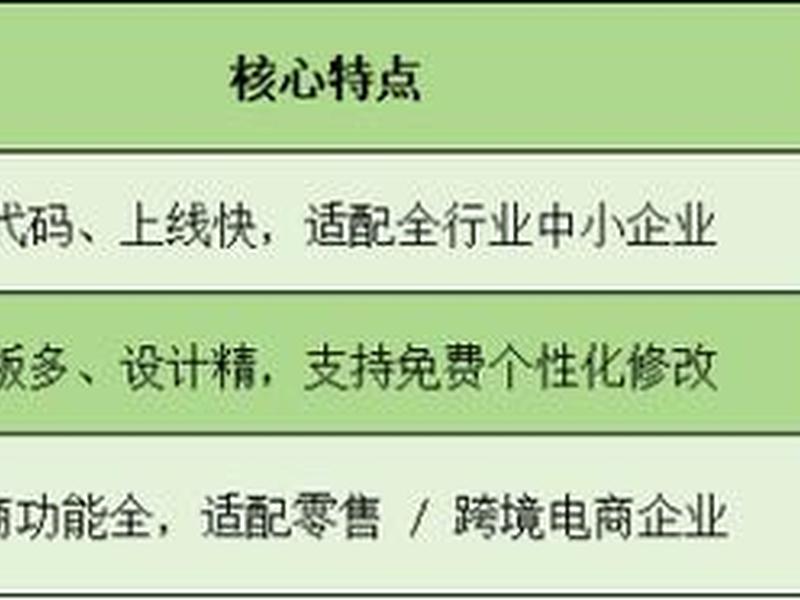 118建站节 188建站 118建站节 188建站
