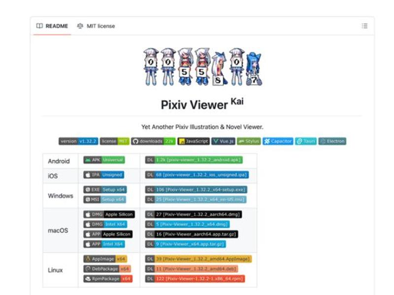 hugo开源网站搭建,开源网站github hugo开源网站搭建,开源网站github