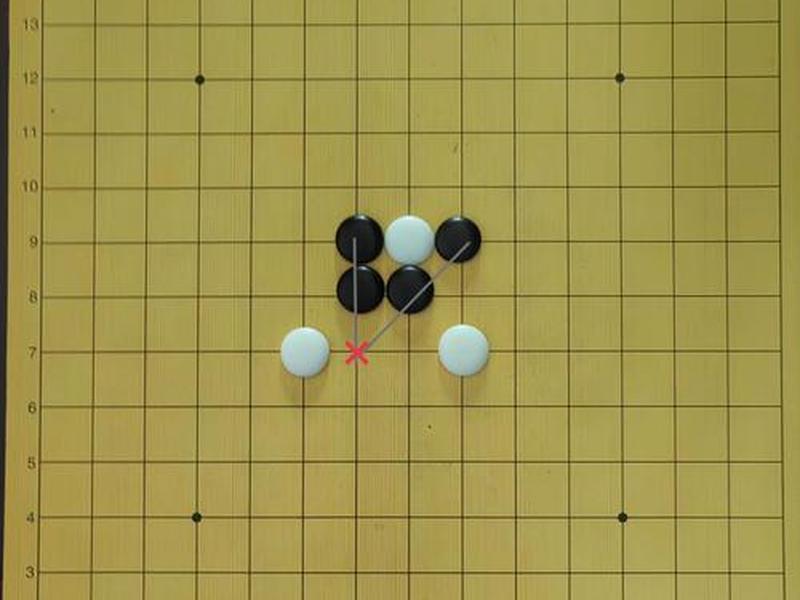 黑五布局支撑位(黑五的规则) 黑五布局支撑位(黑五的规则)