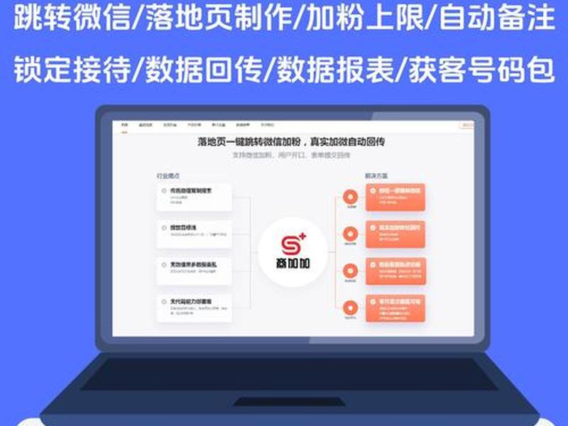 橙子建站落地页如何投广告 - 橙子建站落地页做法图解 橙子建站落地页如何投广告 - 橙子建站落地页做法图解