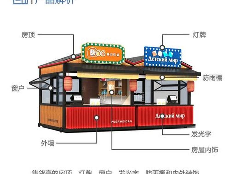 搭建怎么售卖;平台怎么搭建 搭建怎么售卖;平台怎么搭建