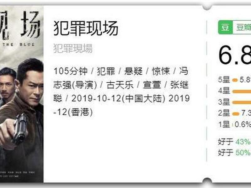 搭建电影网站犯法吗,搭建电影网站犯法吗知乎 搭建电影网站犯法吗,搭建电影网站犯法吗知乎