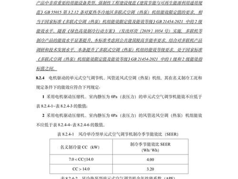 节能环保设施(节能环保设施需要符合哪些要求) 节能环保设施(节能环保设施需要符合哪些要求)