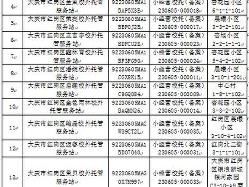 国内代码托管服务，国内代码托管服务公司排名