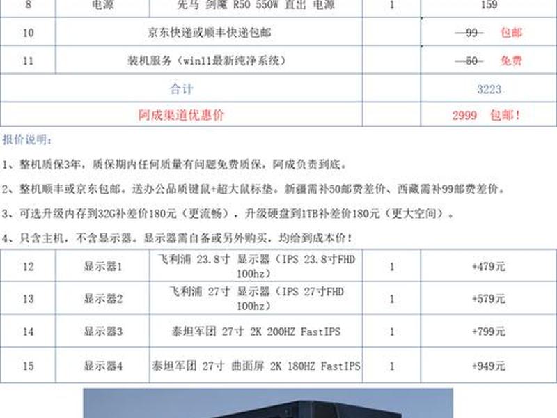 创建虚拟web主机的配置、创建虚拟web主机的配置命令 创建虚拟web主机的配置、创建虚拟web主机的配置命令