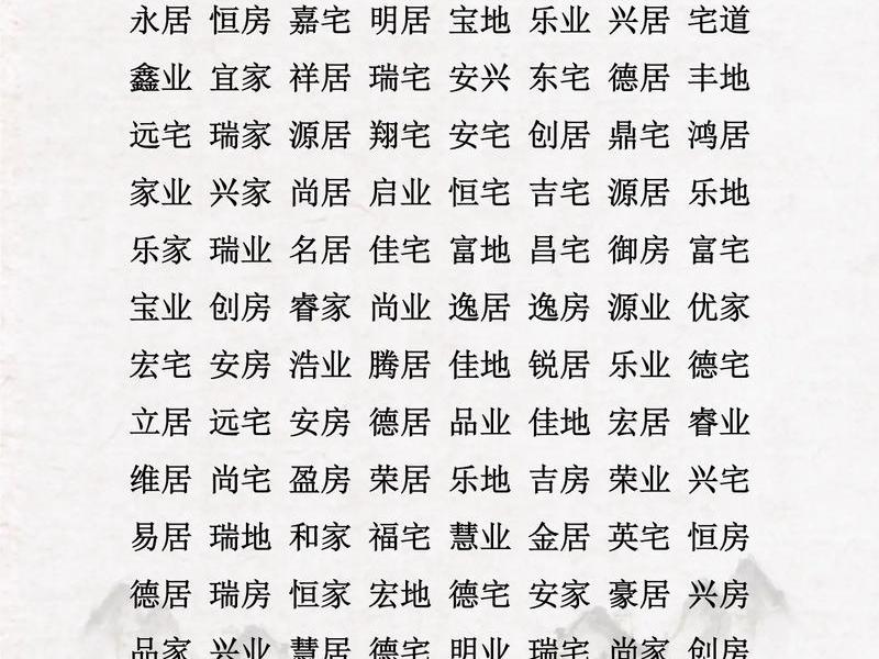 房产中介简练好听的名字(房产中介简练好听的名字怎么取) 房产中介简练好听的名字(房产中介简练好听的名字怎么取)