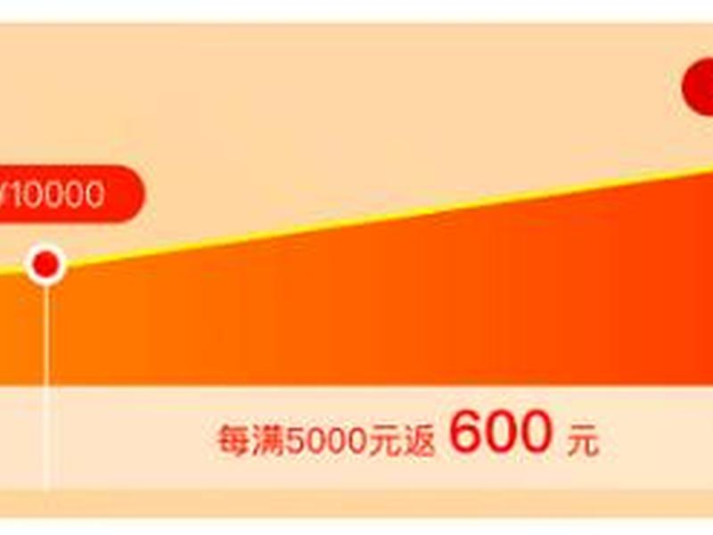 阿里巴巴虚拟主机 阿里巴巴虚拟主机怎么用 阿里巴巴虚拟主机 阿里巴巴虚拟主机怎么用