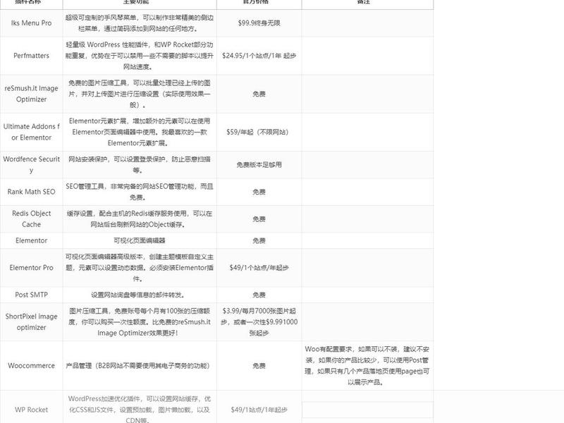安徽详细外贸建站教程 - 外贸建站流程 安徽详细外贸建站教程 - 外贸建站流程