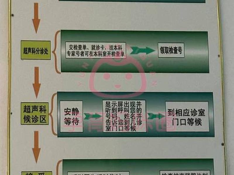 dr设备开机流程可以户外操作吗 - dr机器操作流程 dr设备开机流程可以户外操作吗 - dr机器操作流程