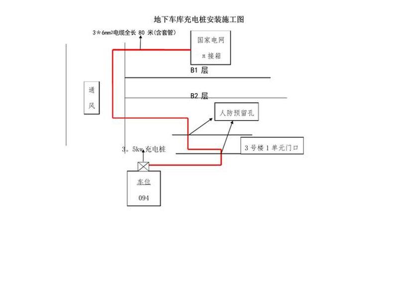 充电站建站教程图纸怎么看图解 充电站建站教程图纸怎么看图解视频