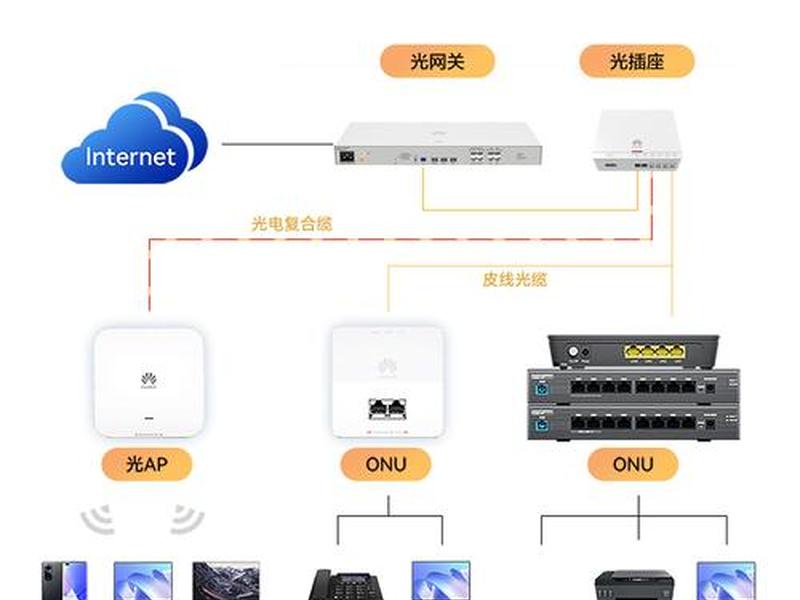 cloudcone教程,cloudreve教程 cloudcone教程,cloudreve教程