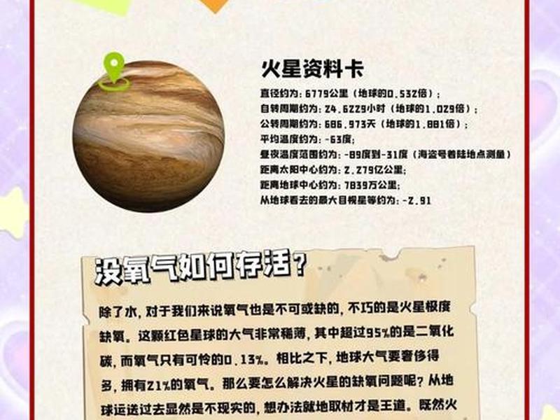 火星排版(火星排列) 火星排版(火星排列)