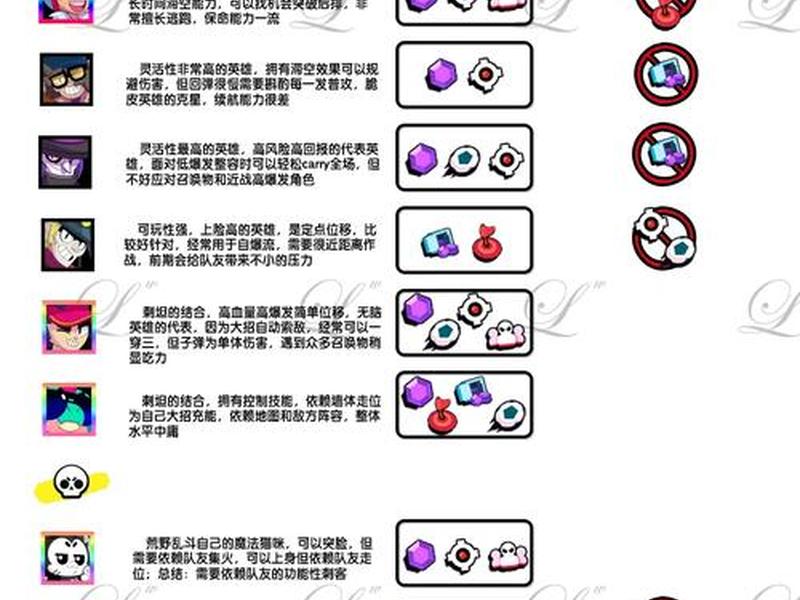 荒野乱斗怎样组队;荒野乱斗怎样组队玩 荒野乱斗怎样组队;荒野乱斗怎样组队玩