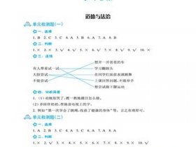 互动百科开源建站教程第二章 互动百科开源建站教程第二章测试答案