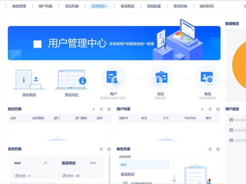 多站点管理 - 多站点管理系统 多站点管理 - 多站点管理系统