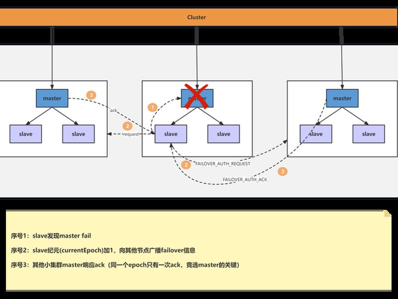 nginx怎么搭建;nginx怎么搭建访问前端页面 nginx怎么搭建;nginx怎么搭建访问前端页面