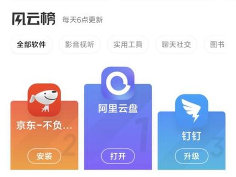 阿里云盘怎么建团队(阿里云盘怎么建团队群) 阿里云盘怎么建团队(阿里云盘怎么建团队群)